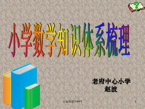 小学数学知识体系梳理ppt课件