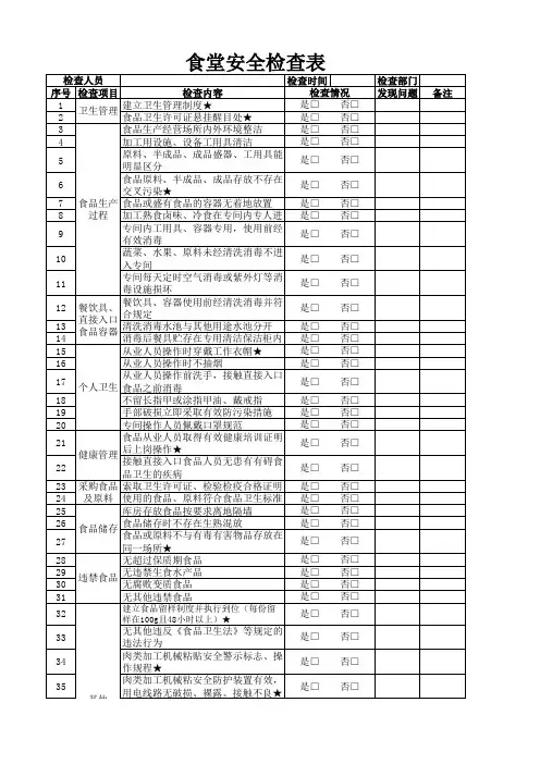 食堂安全检查表