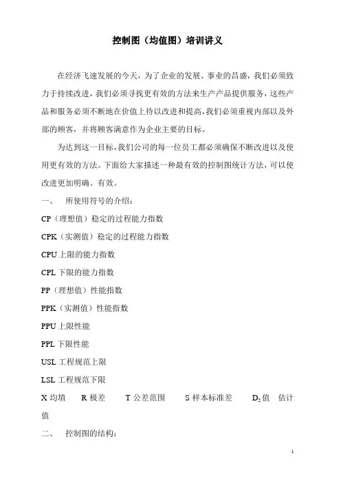 控制图