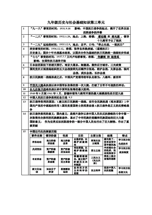 九年级历史与社会基础知识第三单元