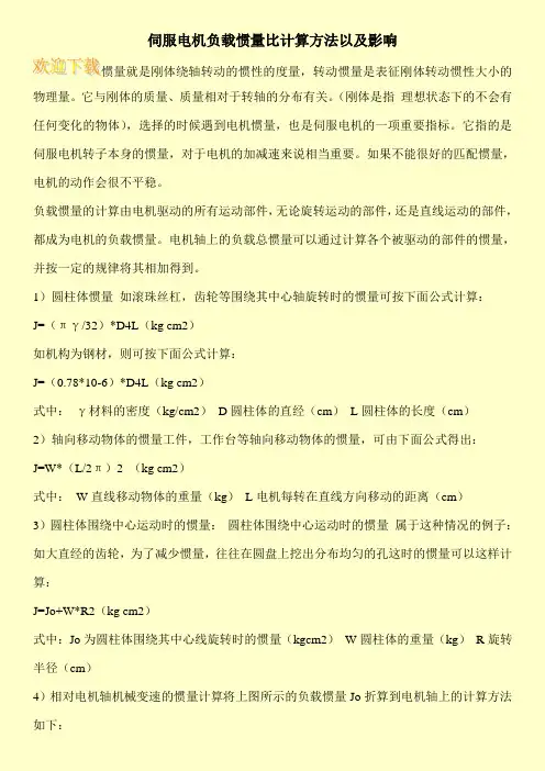 伺服电机负载惯量比计算方法以及影响