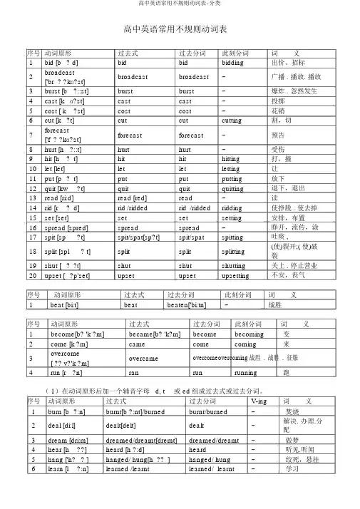 高中英语常用不规则动词表-分类