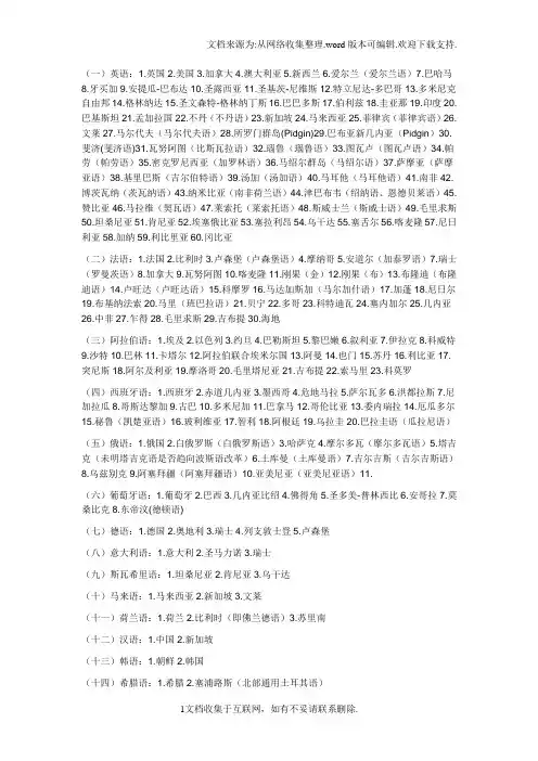 世界各国官方语言表(按语种排序)