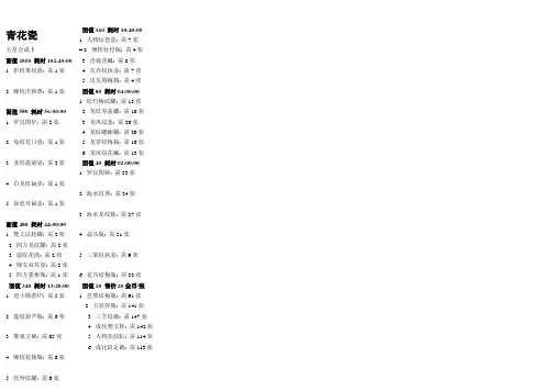 QQ魔法卡片青花瓷套卡合成公式 (2)