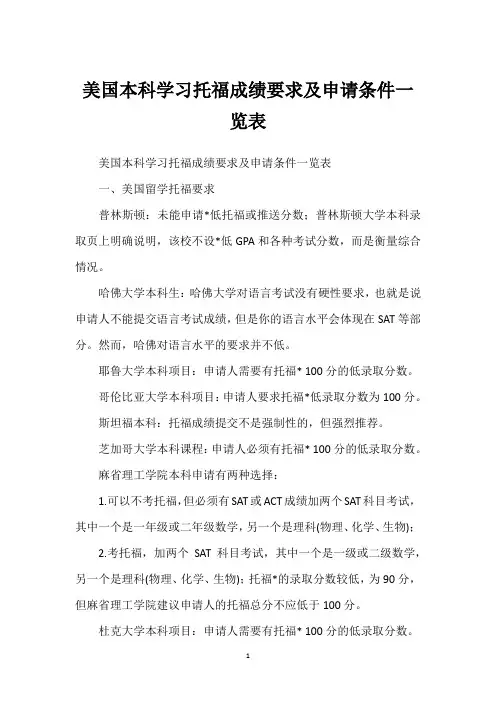 美国本科学习托福成绩要求及申请条件一览表
