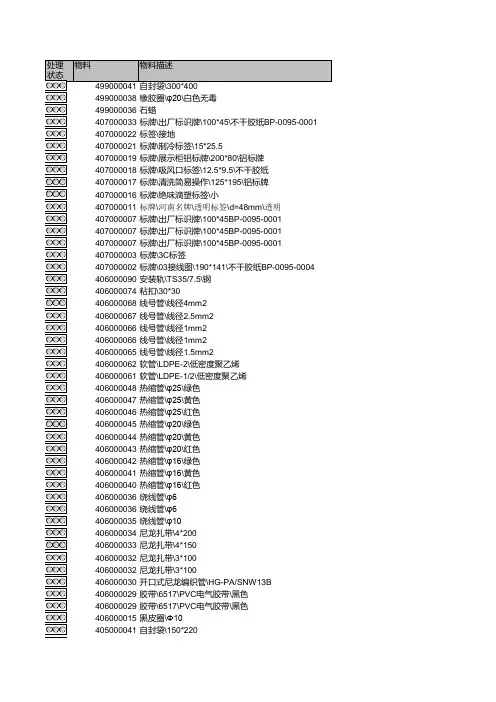 COGI错误种类汇总更新
