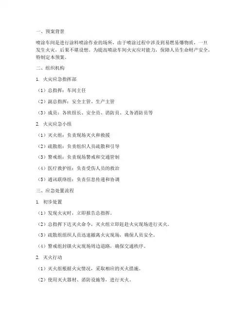 喷涂车间火灾应急预案