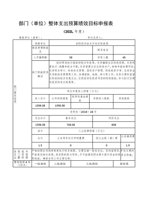 部门单位整体支出预算绩效目标申报表
