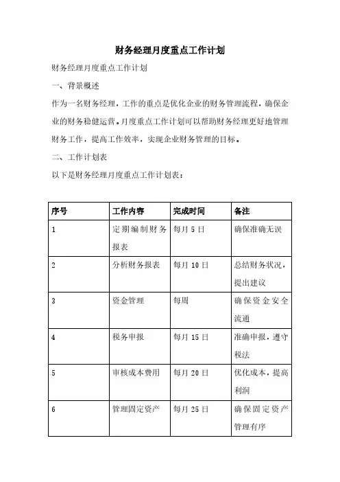 财务经理月度重点工作计划