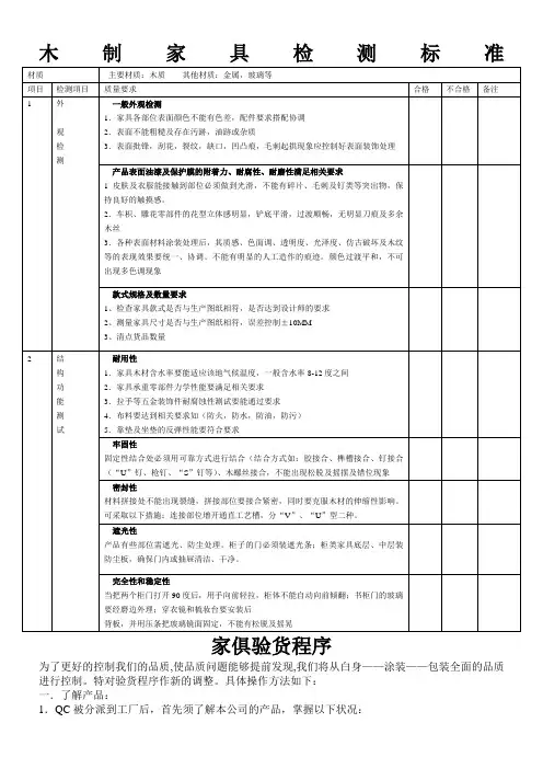 木制家具检测标准