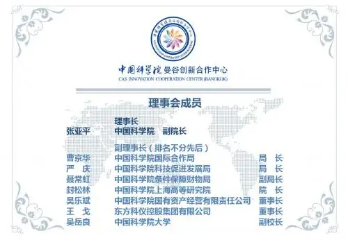 理事会成员
