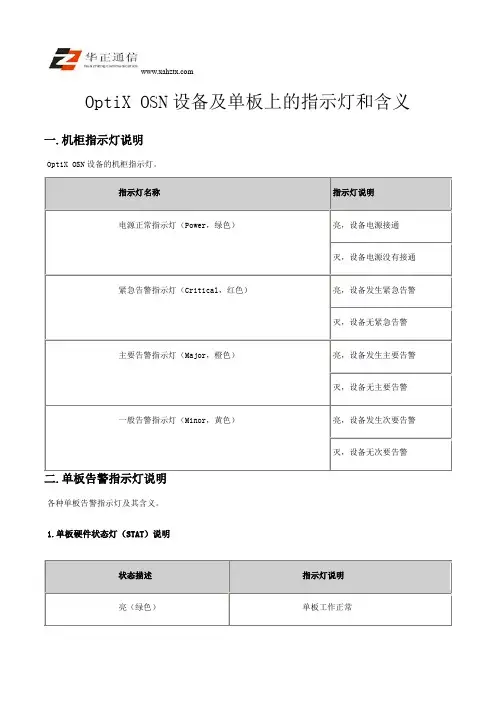 OptiX OSN设备及单板上的指示灯和含义