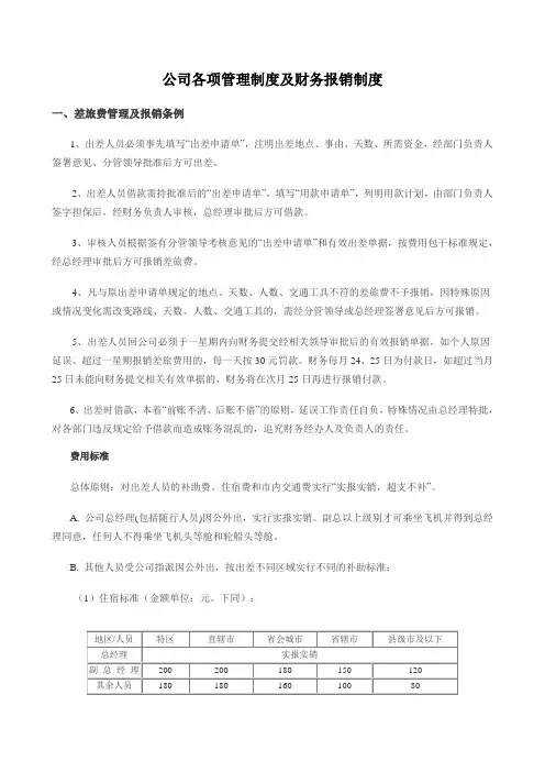 财务费用报销管理制度