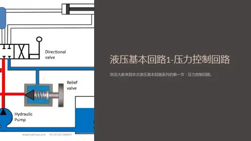 液压基本回路1-压力控制回路