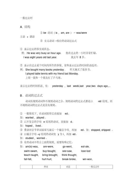 小学英语一般过去时总结_1