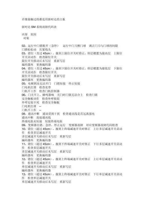 富士电梯部分故障代码