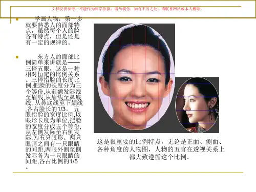 动漫人物绘画技巧头部的绘制课件