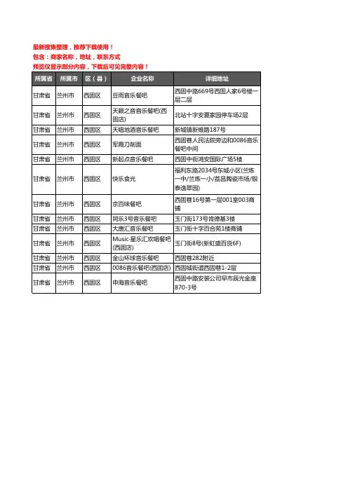 新版甘肃省兰州市西固区唱吧企业公司商家户名录单联系方式地址大全13家