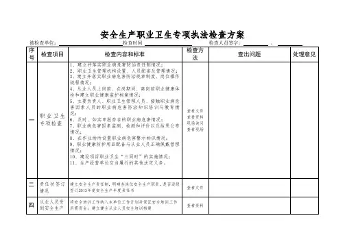 职业卫生专项执法检查方案