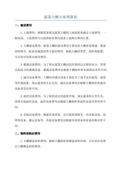 蔬菜大棚方案预算表