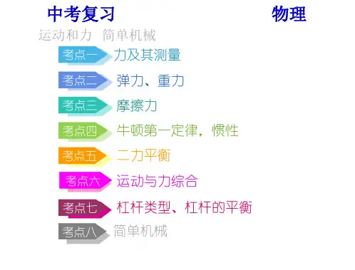 中考总复习力学专题