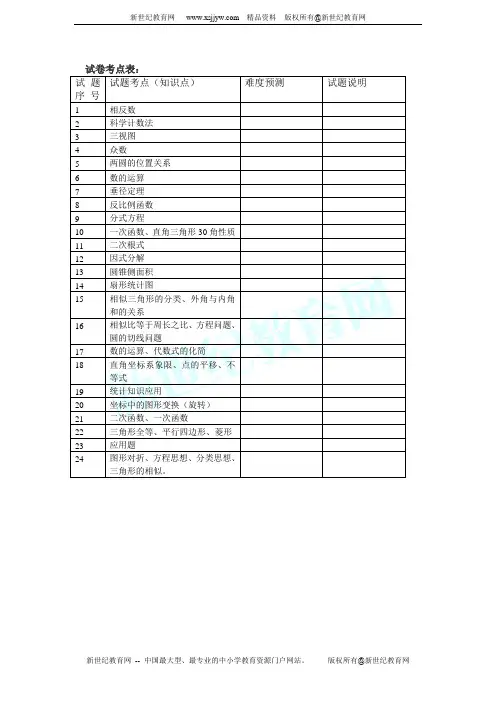 2012年临沂市初中学生学业考试数学试题解析版(word)