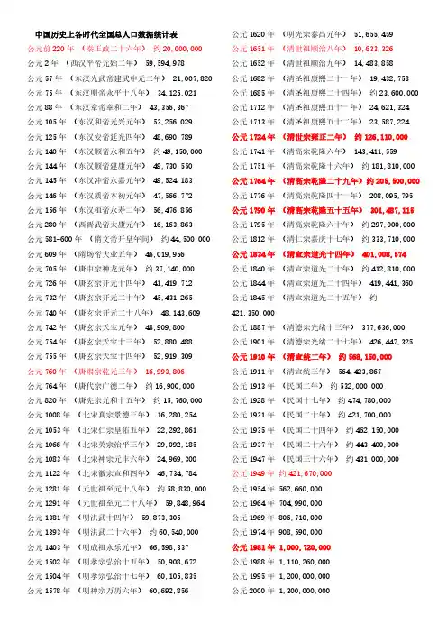 中国历史上各时代全国总人口数据统计表