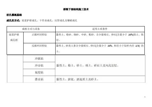2023二建市政桥梁下部结构施工技术要求
