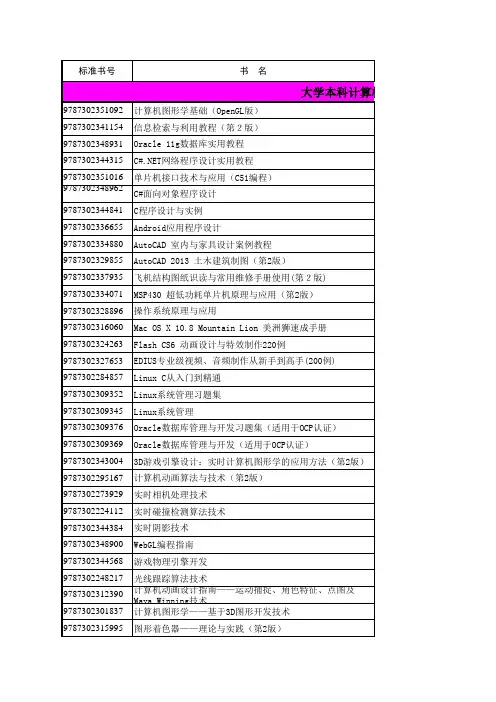 教材目录明细2014年5月更新