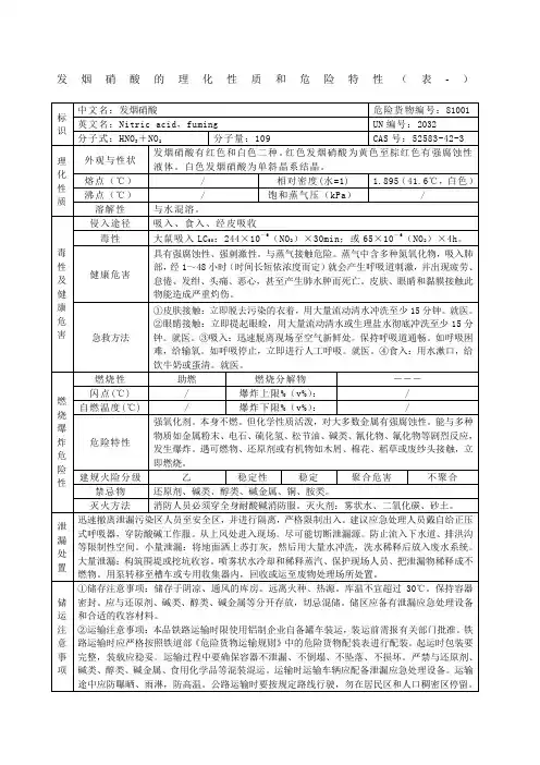 发烟硝酸的理化性质和危险特性表