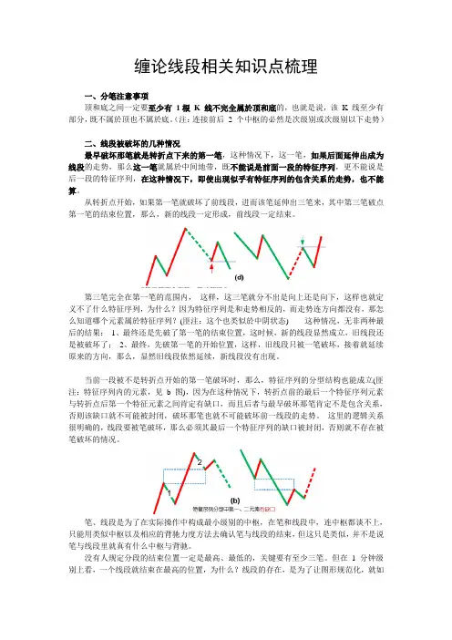 缠论线段相关知识点梳理