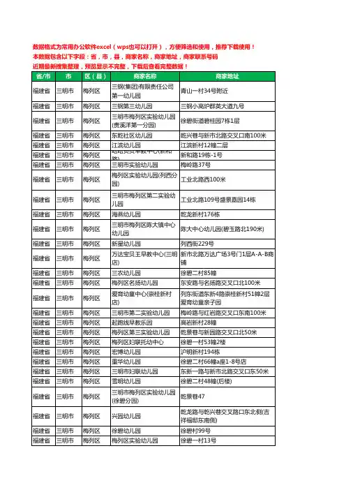 新版福建省三明市梅列区幼儿园工商企业公司名录名单黄页大全42家