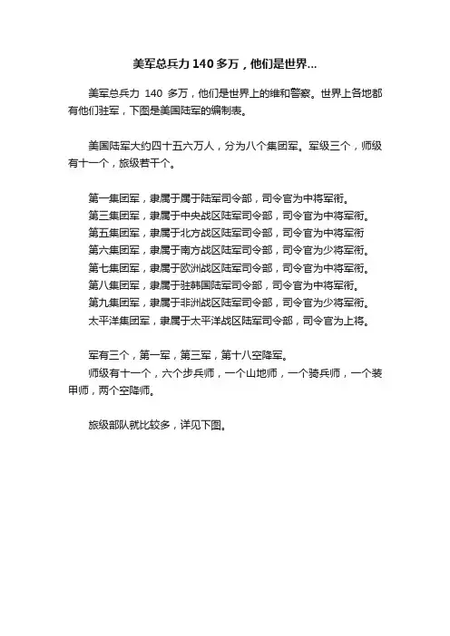 美军总兵力140多万，他们是世界...