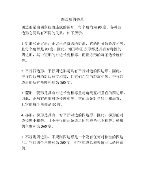 四边形的关系