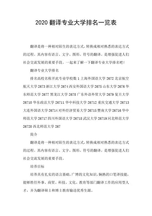 2020翻译专业大学排名一览表