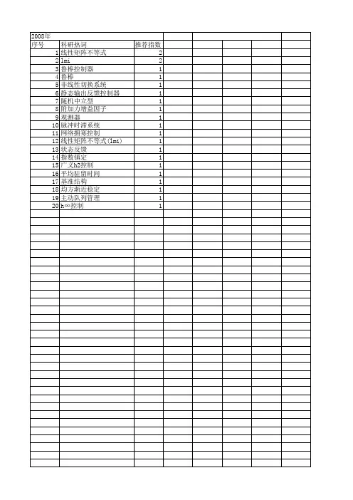 【江苏省自然科学基金】_线性矩阵不等式(lmi)_期刊发文热词逐年推荐_20140820