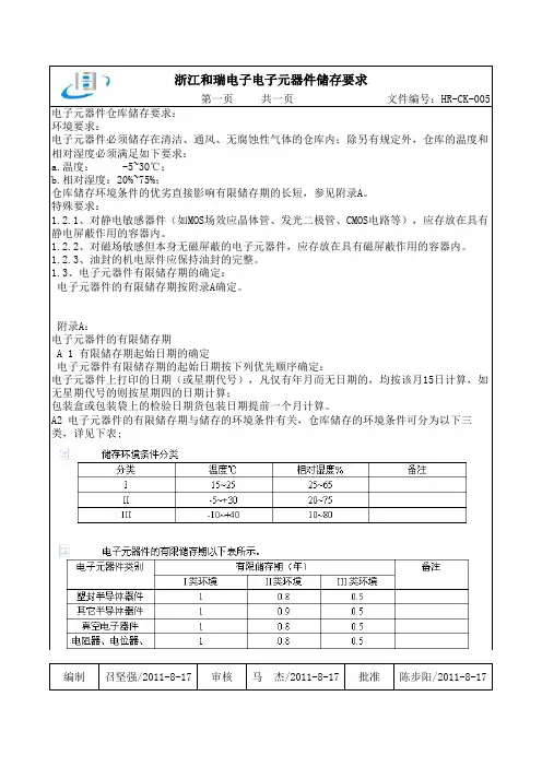 储存规范