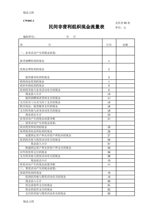 民间非营利组织现金流量表培训课件