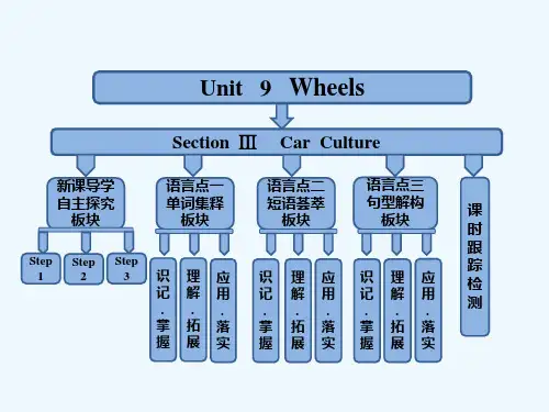 英语必修Ⅲ北师大版Unit9课件(共49张)L4