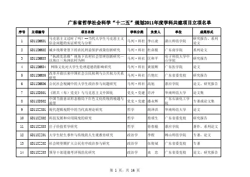广东省哲学社会科学“十二五”规划2011年度学科共建项目立项名单