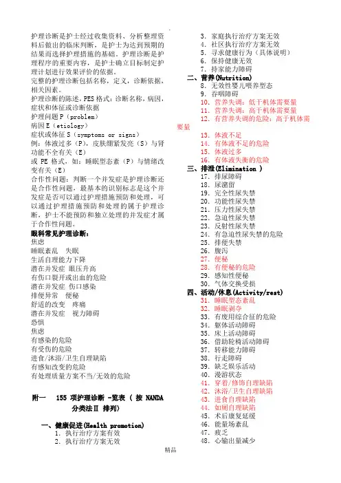 155项护理诊断
