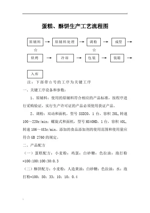 腌腊肉工艺流程图