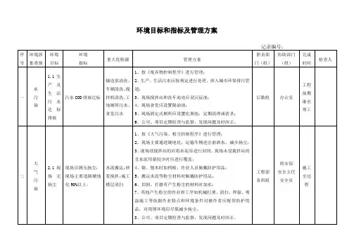 环境目标和指标及管理方案