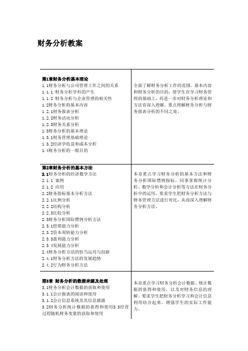 财务分析教案讲义全