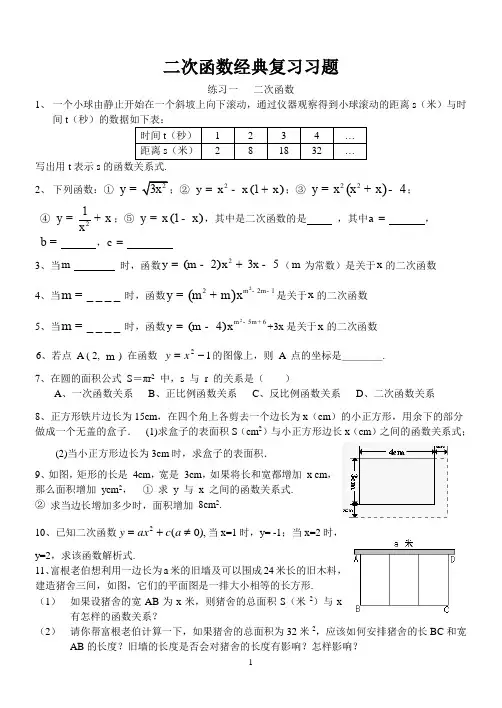 二次函数经典习题(含答案)