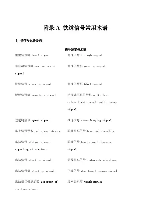 铁道信常用术语中英文对照