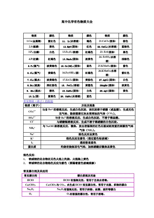 高中化学有色物质大全