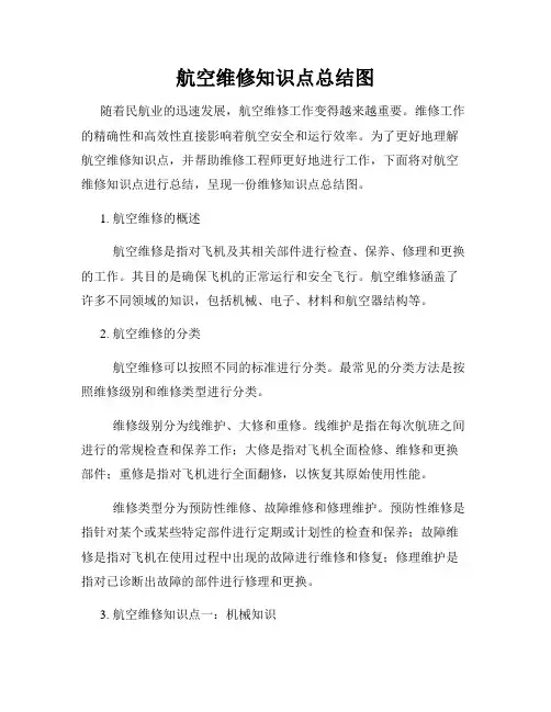 航空维修知识点总结图