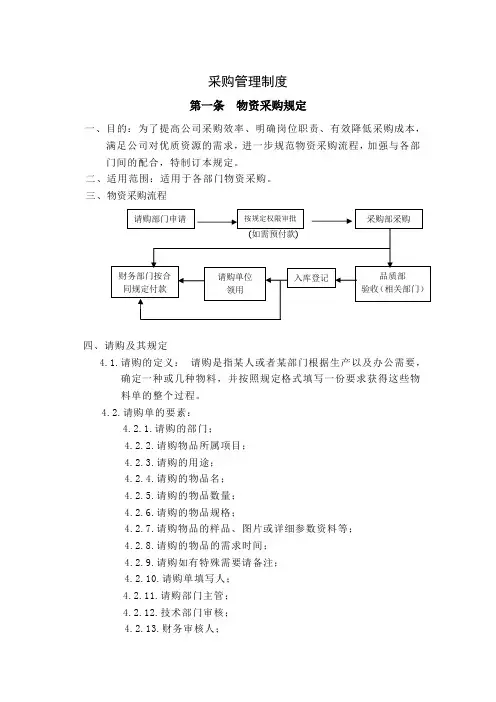 采购管理制度1