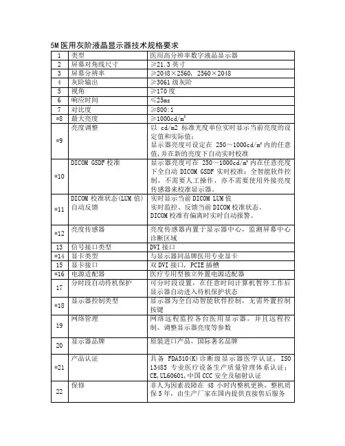 5M医用灰阶液晶显示器技术规格要求